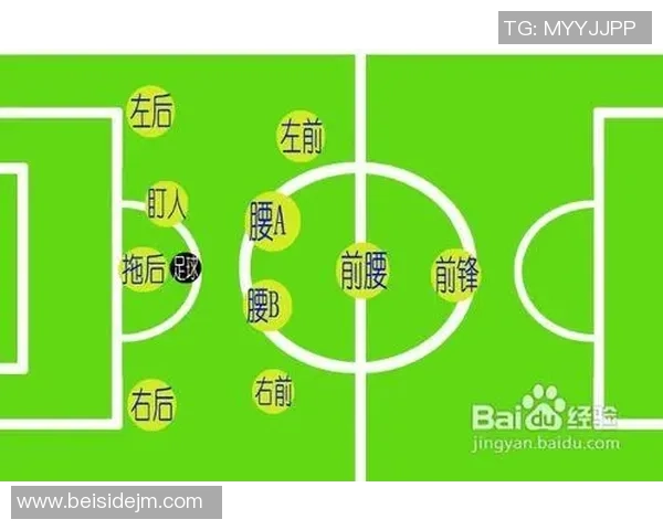 足球巨星亲授技巧全解析从基础训练到实战运用全面提升球技 足球巨星亲授技巧全解析从基础训练到实战运用全面提升球技