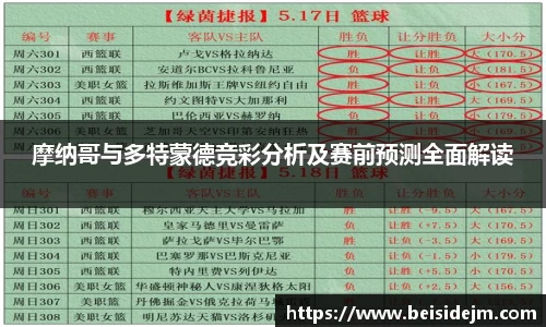 摩纳哥与多特蒙德竞彩分析及赛前预测全面解读